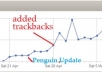create 100 high pr trackback links