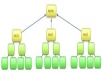 ★★★ build a MULTI tier link pyramid with over 50 web20 high pagerank profiles and over 10000 xrumer forum profiles for