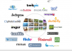 New & Safe Way To Boost Your Rankings - Image Links