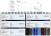 give you a Vimeo Views increaser bot