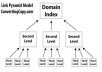 ghost Rank backlink pyramid the most powerful links pyramid on fiverr pr 9 and edu/gov for Google Domination for