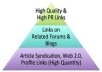 a 2 tier link pyramid to boost SEO of your site with high pr do follow properties for