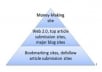 make 100,000 Blog Comments to your link || Beware that direct blast post a NEGATIVE impact on url || for 