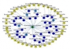 create Your Link Wheel 5 Wordpress, 5 Blog, 5 Web 20, Manuall Create Verified for