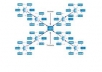 create Google Friendly Link Wheel From 8 PR9 to PR5 Web Properties, Ping Them and Submit To Top RSS Aggreators For Fast Indexing for