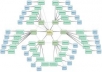 make 8 social media pages for your unique content and also link wheel for 