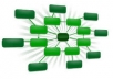  setup 45 spoke link wheels + 100 link directories submission + 100 Social signals + Index for