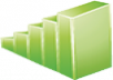 Give you one time seo boost that will improve your traffic to a huge extent