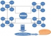  create link wheel for your site to help it get Google page one in one month@!