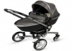 Top 5 Baby Strollers