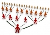 submit your press release content to 25 press release distribution sites
