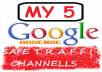 supply You With All My 5 Google Adsense Safe Traffic Sources I Am Using To Make On Average USD2000 Monthly