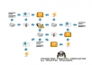 create FRESH DoFollow backlinks from social bookmarks + article + web 2.0 + social network + forums + ping all links