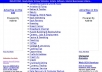 give you 50,000 AdSense Ready Article Site