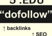 offer 500 Do follow Backlinks