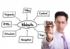 I will do Check your website's SEO status and I will do Onsite Optimization service to your website