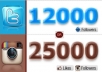 get u TopQuality TWITTER followers or instagram followers in lesss then 8hours ...!@