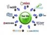 submit 20 unique article to article directories+100 social bookmarking backlinks