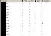 send you daily list of high page rank, aged domains new list every day