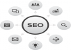 create your Facebook, Twitter, G+, linkedin, youtube,pinterest Page Design