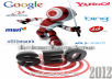 give you The best Internet Marketing and SEO software 2012 mega pack