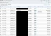 show you how to get about $200 directly to your paypal daily easily