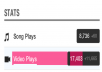 give more than 10,000 ReverbNation Video plays