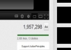 50000+ youtube views split max to 4 videos and 1000 subscribers