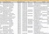 I will sell a list of 550k email Limited offer,100% real