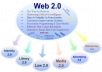 create high quality 120+ web 2.0 backlinks 