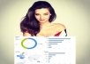 will Provide 6,000+ ADSENSE SAFE Website Visitors 