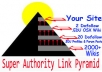 create a link pyramid with dofollow EDU links and 2000+ wikis I will also spin your article for free @!