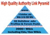 create a pyramid using 2000+ backlinks including dofollow edu links, I will spin your article, all submitted to rss and pinged@!