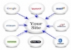 teach You How To Get Thousands Edu And Gov Backlinks To Your Websites For Free@!