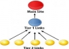 Introducing Tiered Link Building. I will create tired link building for your blog 
