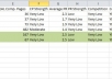 do keyword research for your niche or business!@!!