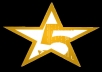 product and travel reviews, and provide you with great product and travel review