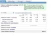 I will send 200 High Quality Niche Targeted Visitors to Your AdSense Site for Guaranteed Clicks