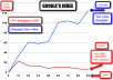 i will provide 1400+ usa based real human facebook likes without admin access 