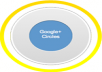 I will provide you Real 300+ Usa Google plus followers 