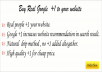 Will give you 250 + google plus vote or like 