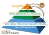 setup link wheel for your page Be on the first page in Google search in 1 month