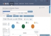 Give You 7 Full Pro Ahrefs site explorer reports Each report consists of One link per Domain report + Anchors list report