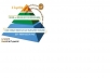 build eminent backlink pyramid with 4999+ profiles,some edu gov,good youtube seo