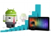 Convert your website into Android application and Google Play publish