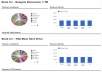 promote ONE of your links using TribePro, url will be shared 1,223 Plus times