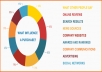create an  unique infographic for you