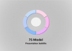 Advanced features of 7S model Template for PowerPoint 