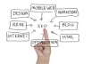I will place Blogroll Link is one of the most powerful We have a 42 Sites, Backlinks high pr