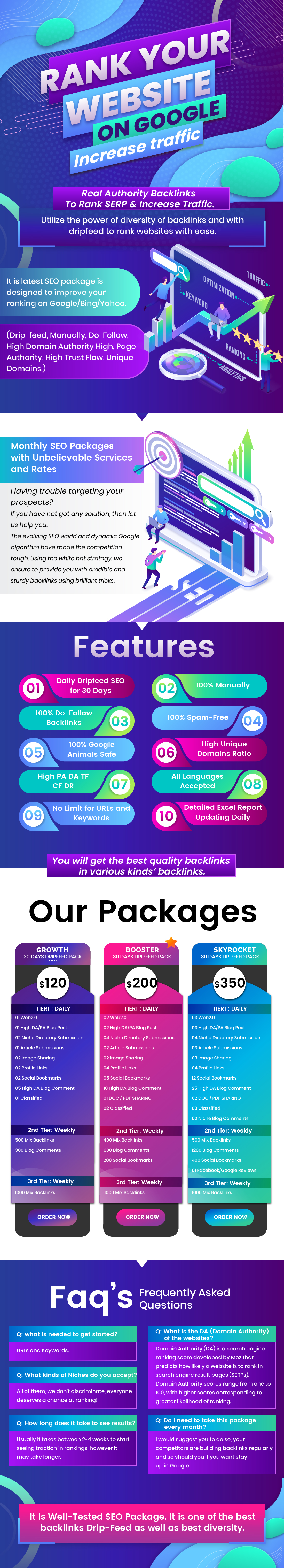 RANK YOUR WEBSITE ON GOOGLE, INCREASE TRAFFIC for $120 SEOClerks